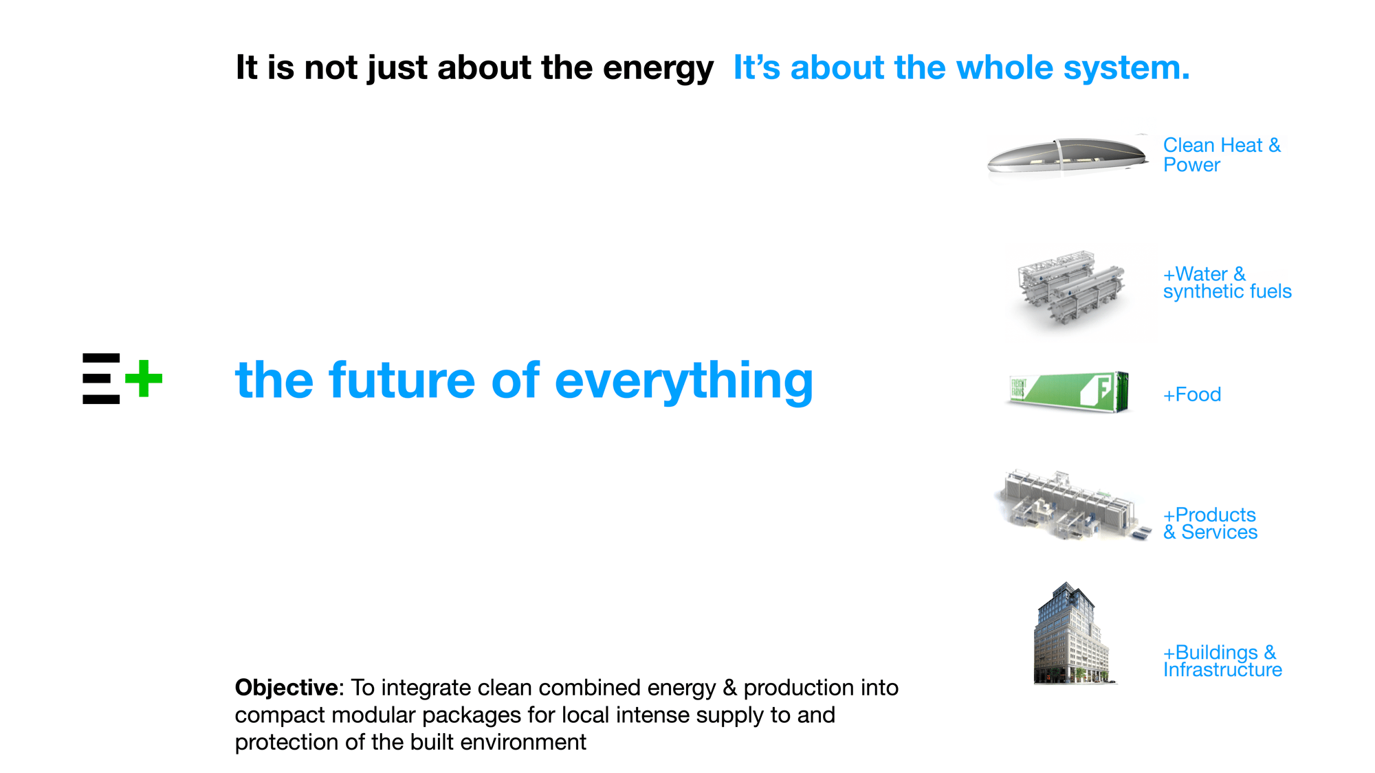 E+ Lab: The Future of Everything